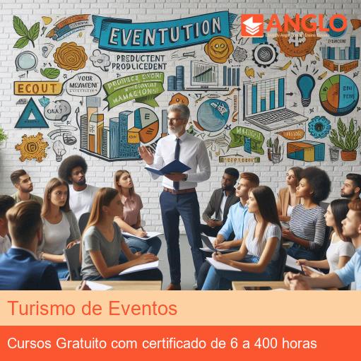 Turismo de Eventos